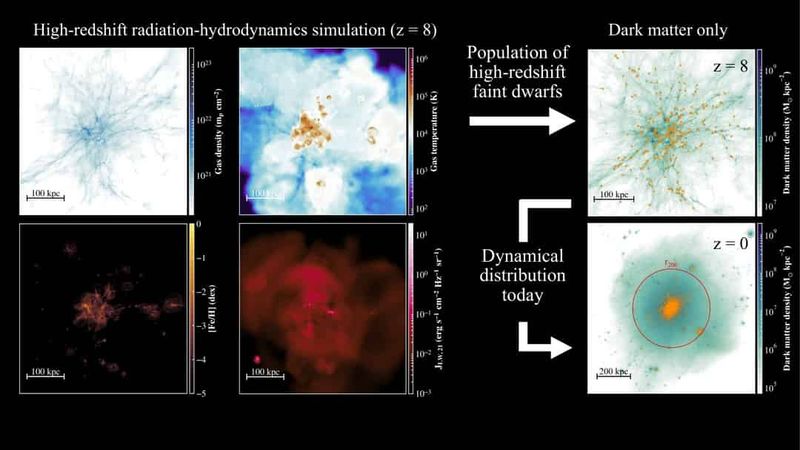 MEGATRON: how the first stars can create an iron metallicity plateau in the smallest dwarf galaxies