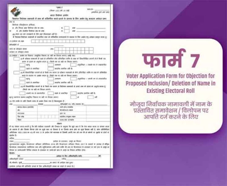 Vote Theft Is the Motive Behind Form 7: RSS and BJP Are the Masterminds