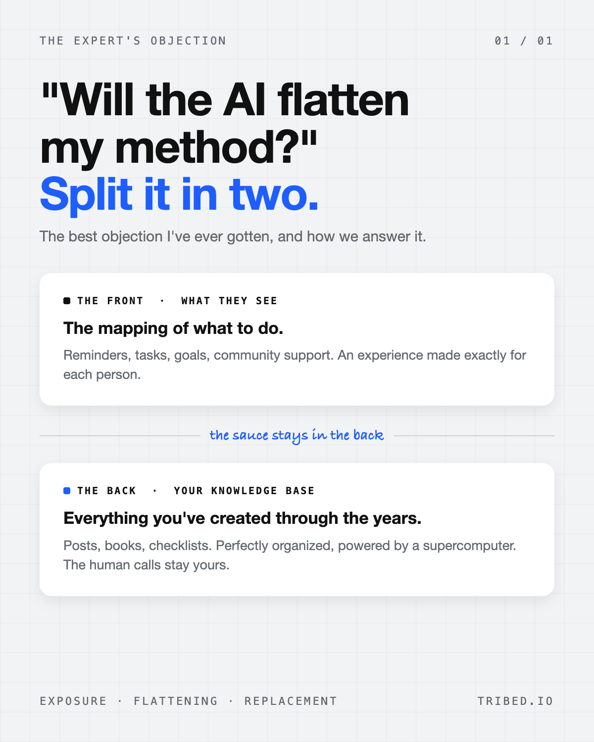 How to Turn Your Expertise Into an AI-Powered Tool Without Flattening It