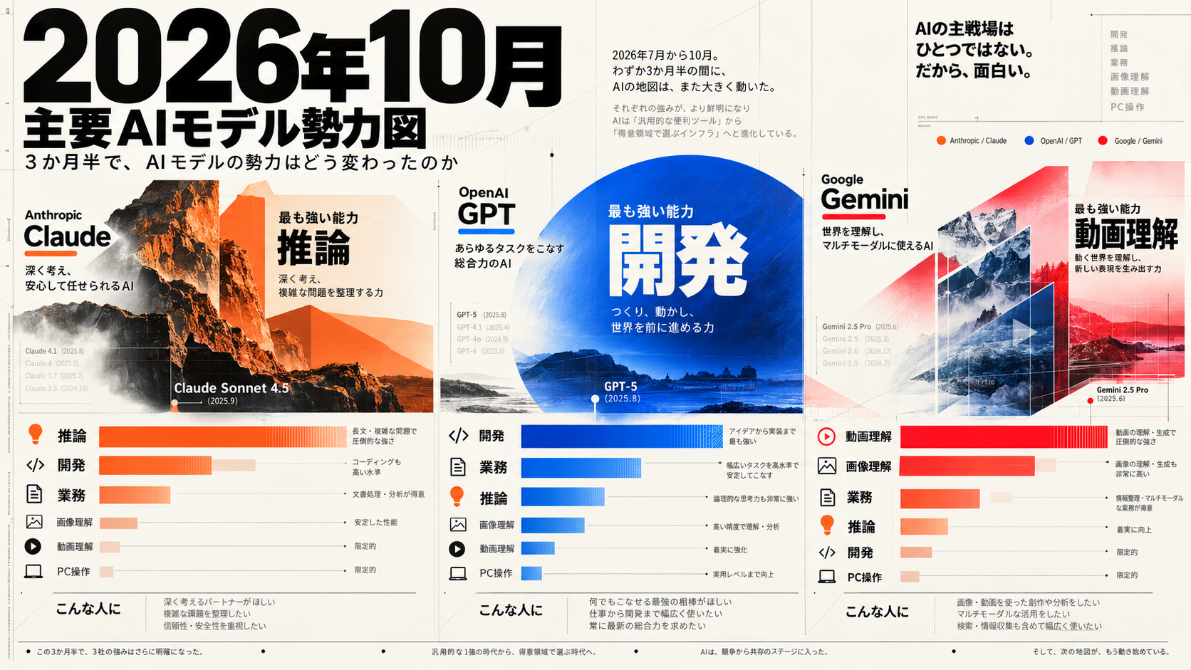 1.AI勢力図外観.png