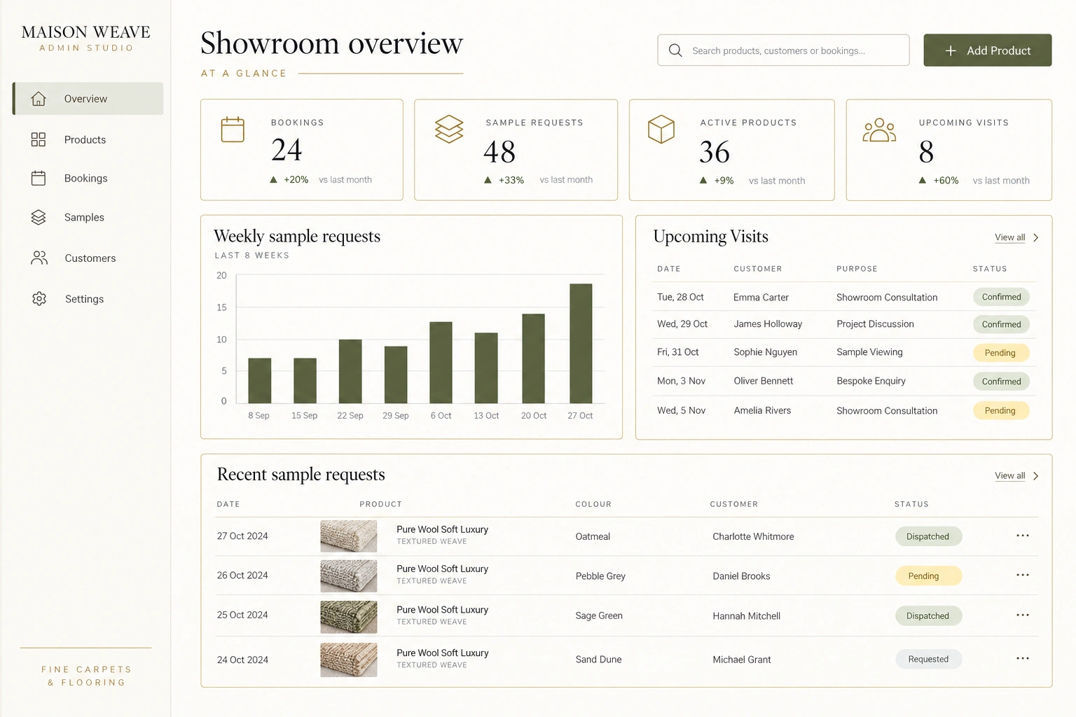 Maison Weave – Luxury Carpet & Flooring Website Design website design screen 5