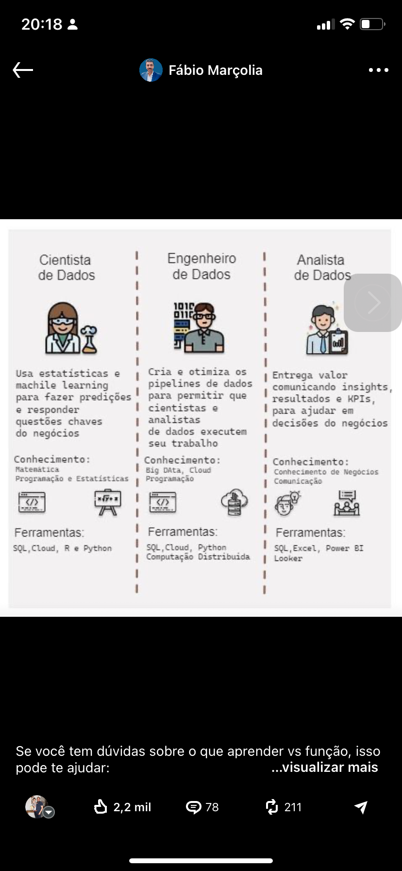 _doug - Digital nomad in Brazil
