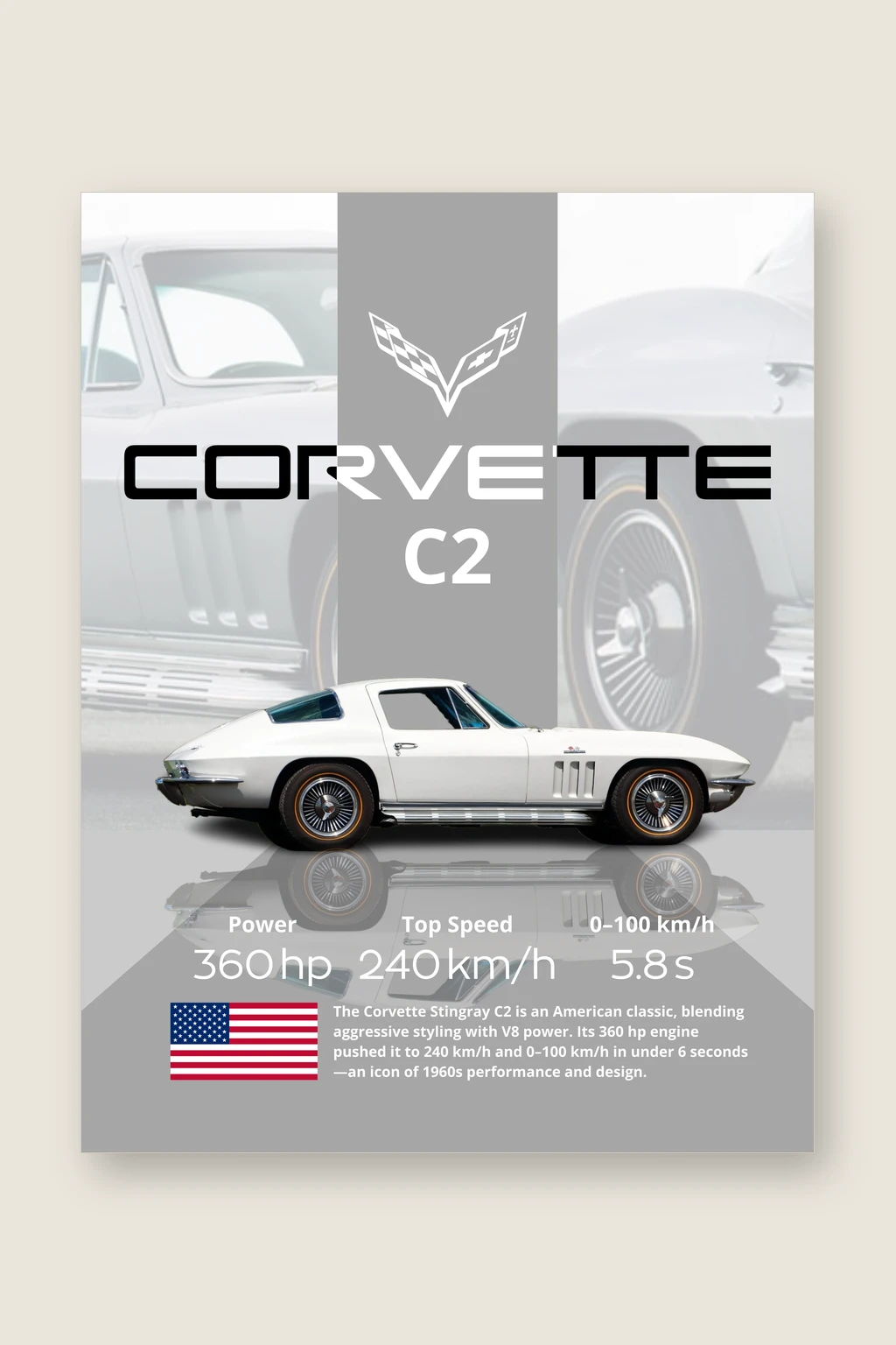 Corvette C2 Stingray Poster | Premium Classic Car Wall Art | Automotive Decor for Garage & Office