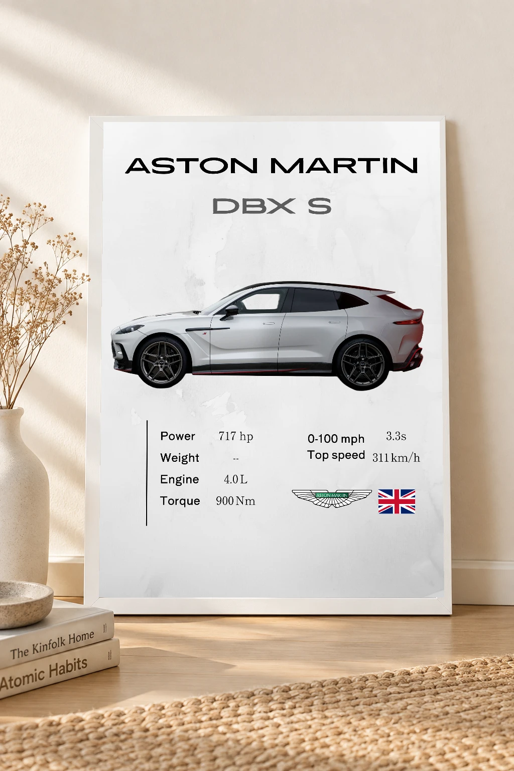 Aston Martin DBX S Poster | Premium Performance SUV Wall Art | Automotive Decor for Garage & Office
