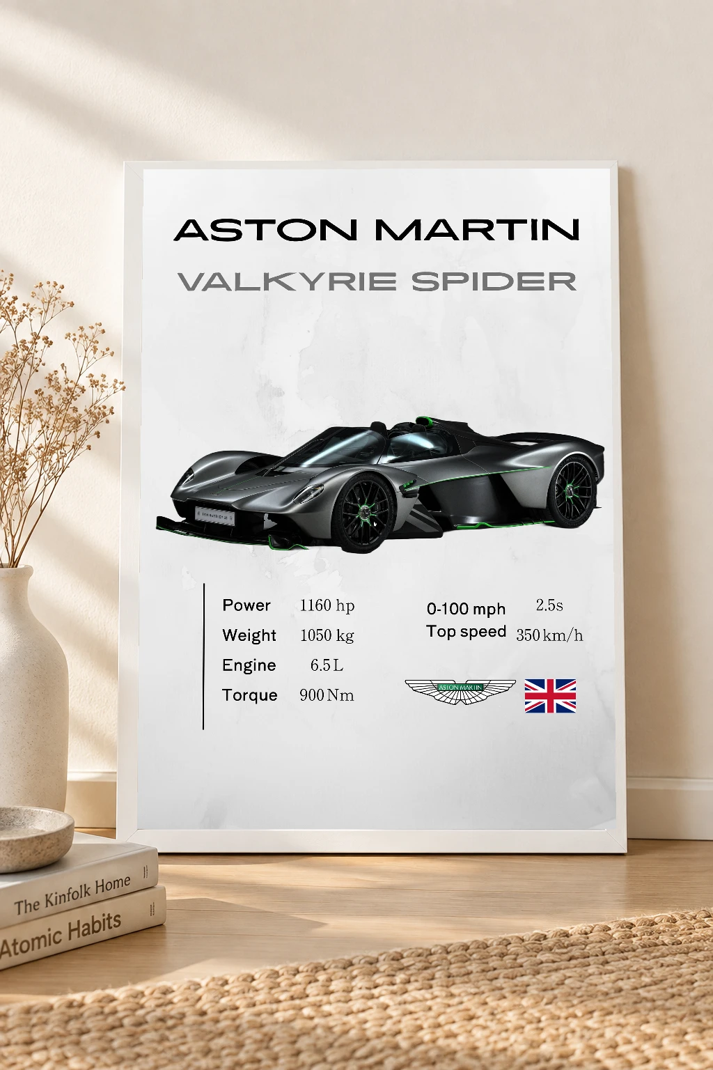 Aston Martin Valkyrie Spider Poster | Premium Hypercar Wall Art | Automotive Decor for Garage & Office