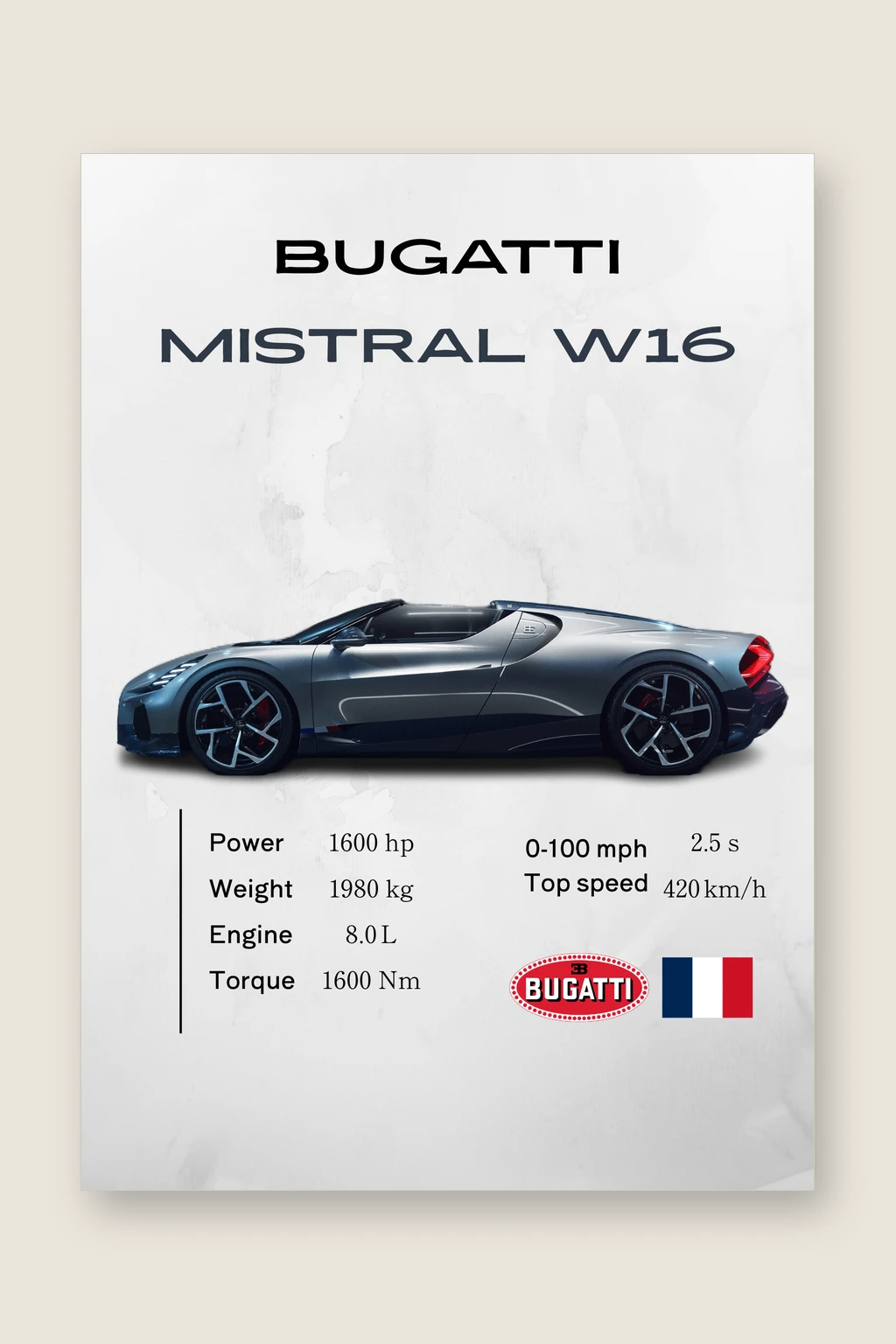Bugatti W16 Mistral Poster | Premium Hypercar Wall Art | Automotive Decor for Garage & Office