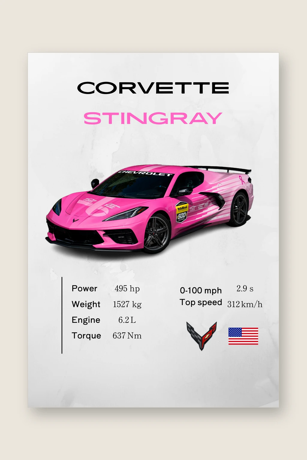 Corvette Stingray C8 Poster | Premium Sports Car Wall Art | Automotive Decor for Garage & Office