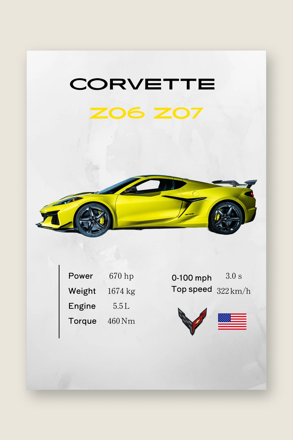 Corvette Z06 Z07 Poster | Premium Track Car Wall Art | Automotive Decor for Garage & Office