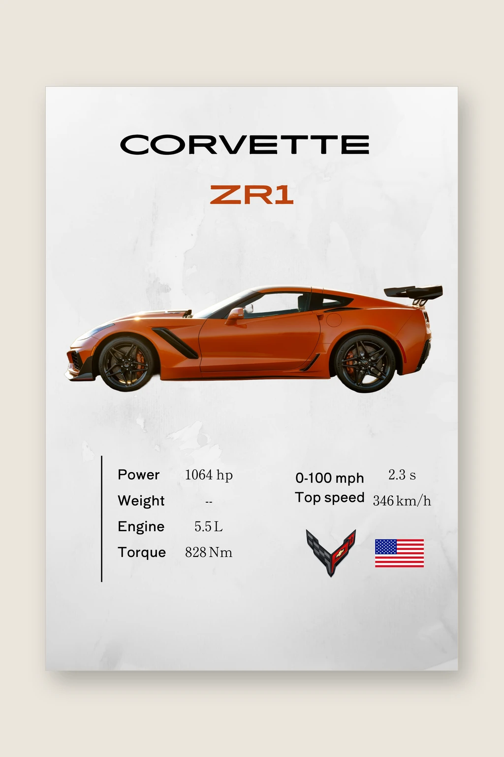 Corvette ZR1 Poster | Premium Supercar Wall Art | Automotive Decor for Garage & Office