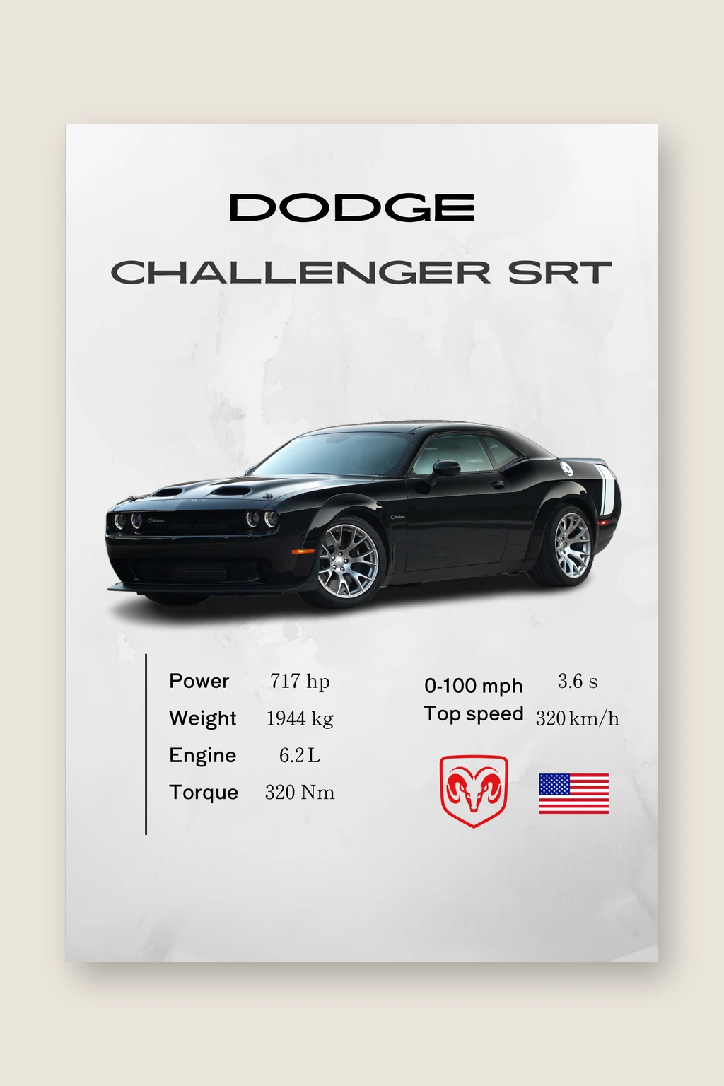 Dodge Challenger SRT Poster | Premium Muscle Car Wall Art | Automotive Decor for Garage & Office