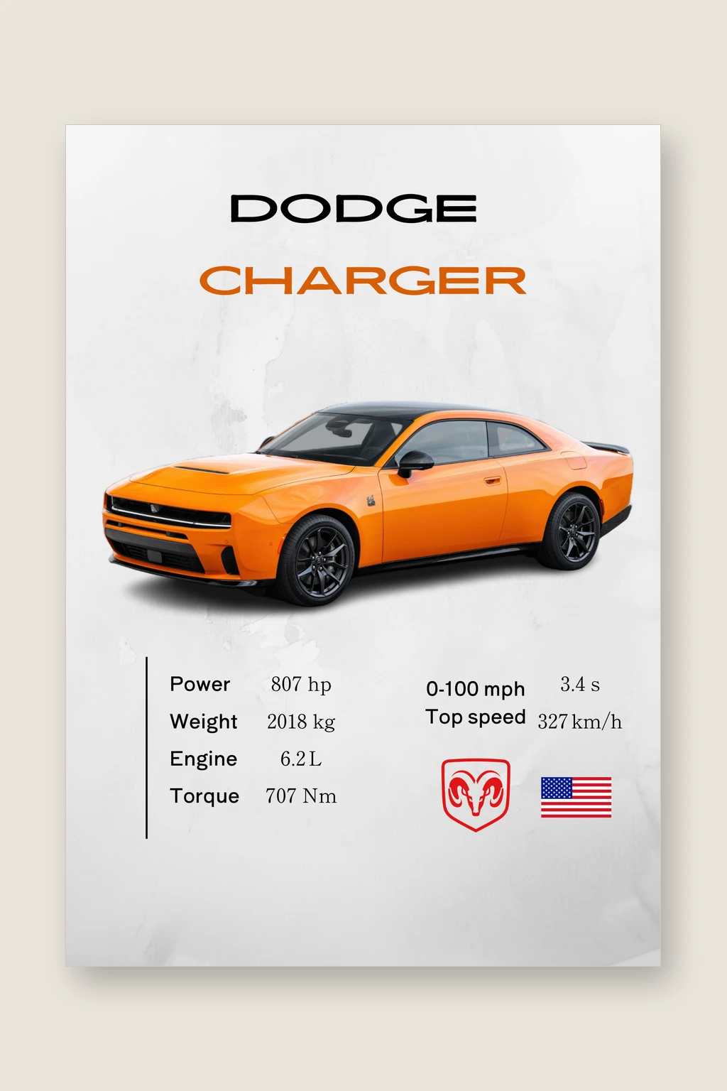 Dodge Charger Poster | Premium Muscle Car Wall Art | Automotive Decor for Garage & Office