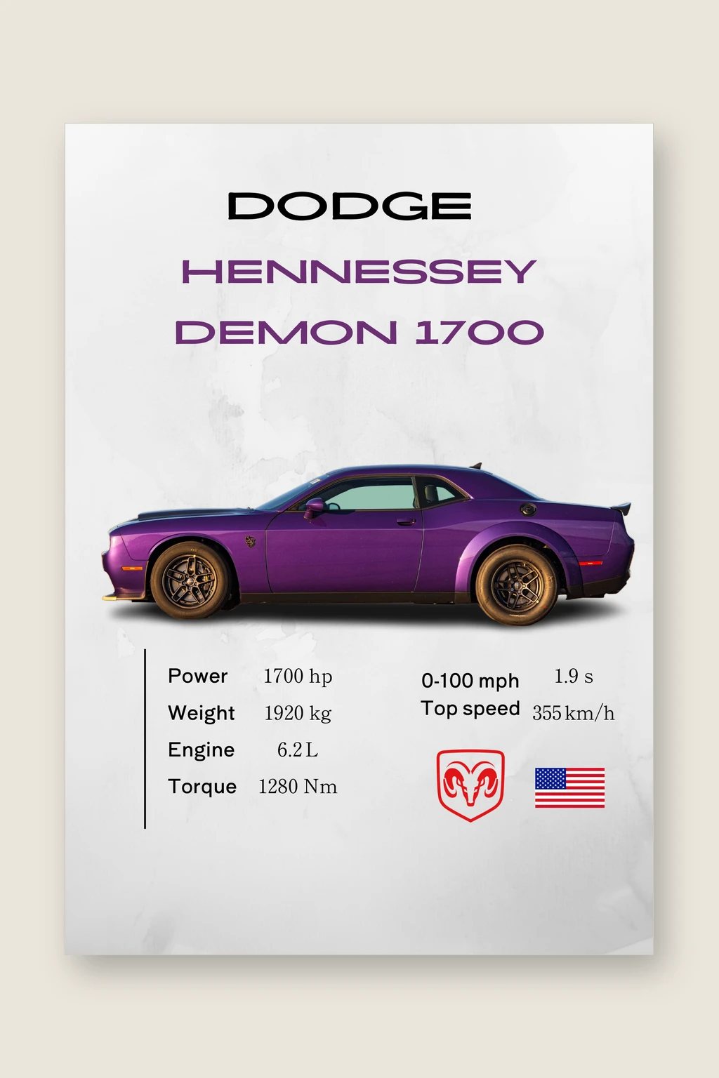 Dodge Hennessey Demon 1700 Poster | Premium Muscle Car Wall Art | Automotive Decor for Garage & Office
