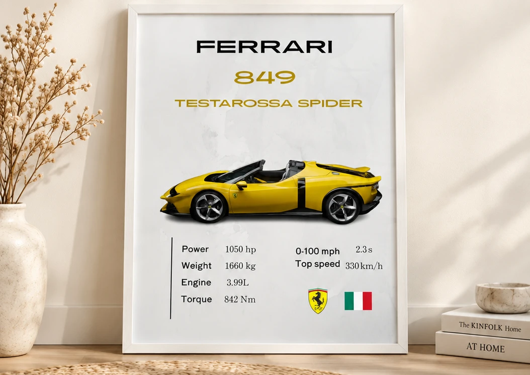 Ferrari 849 Testarossa Spider Poster | Premium Supercar Wall Art | Modern Ferrari Automotive Decor for Garage & Office