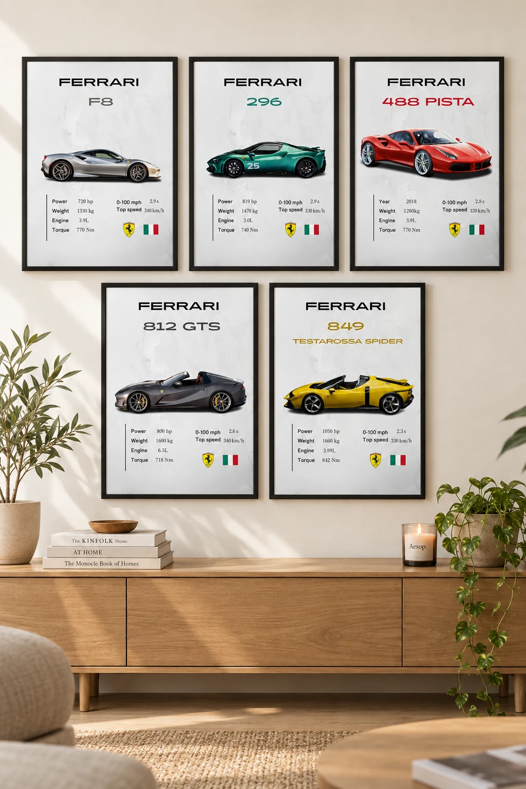 Ferrari Spec Sheet Collection Poster Set | 5-Piece Supercar Wall Art Collection · Poster only