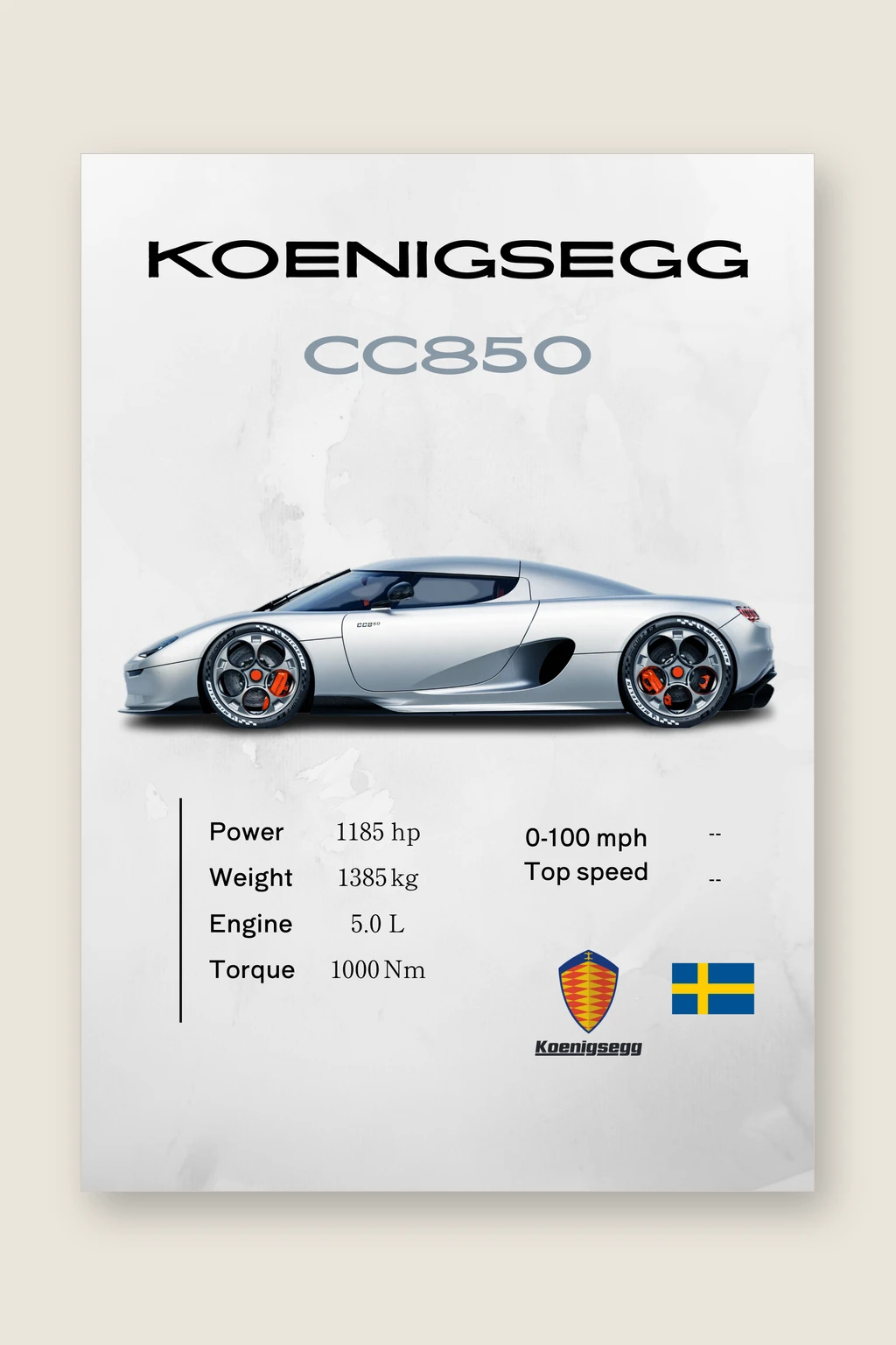 Koenigsegg CC850 Poster | Premium Hypercar Wall Art | Automotive Decor for Garage & Office