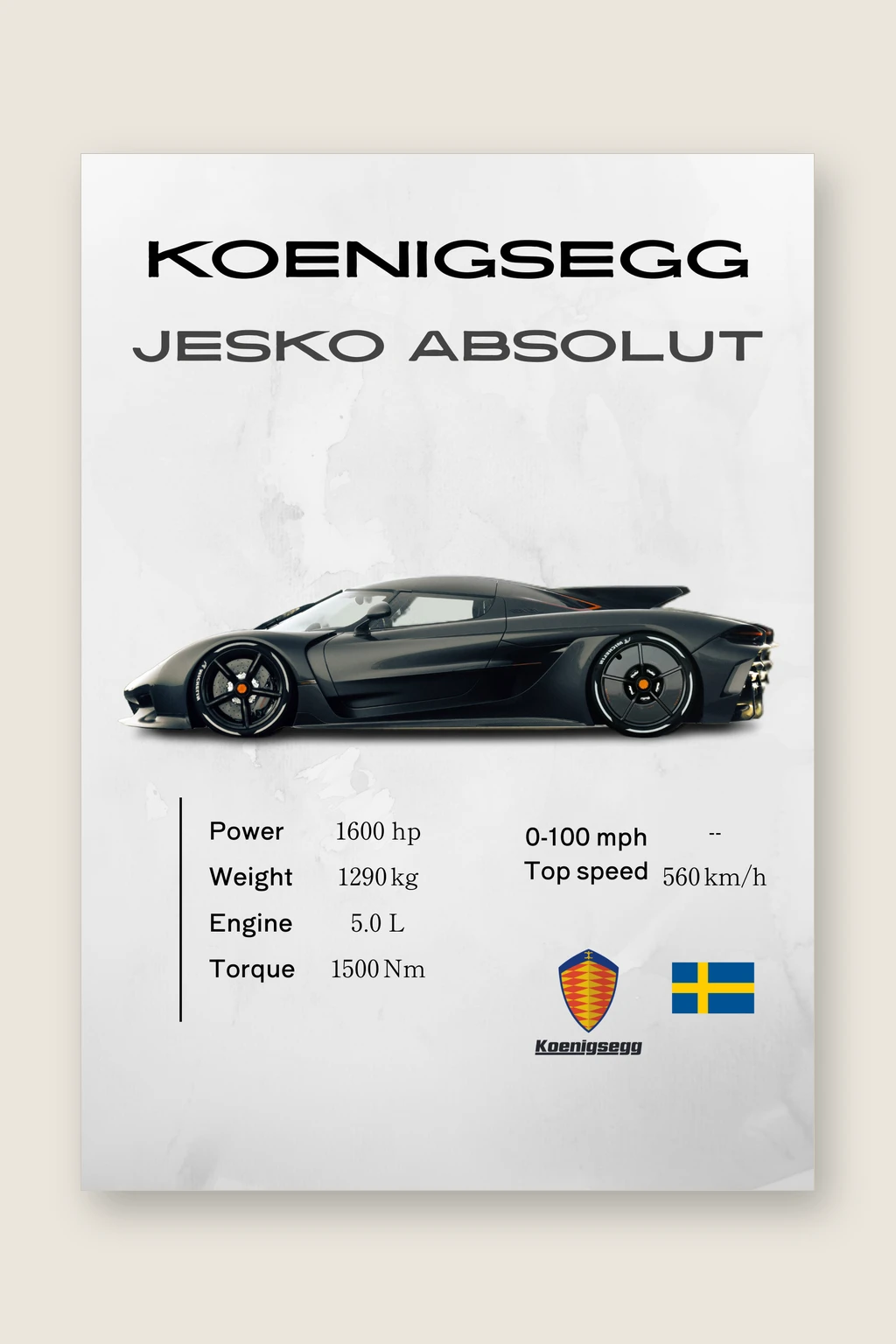 Koenigsegg Jesko Absolut Poster | Premium Hypercar Wall Art | Automotive Decor for Garage & Office