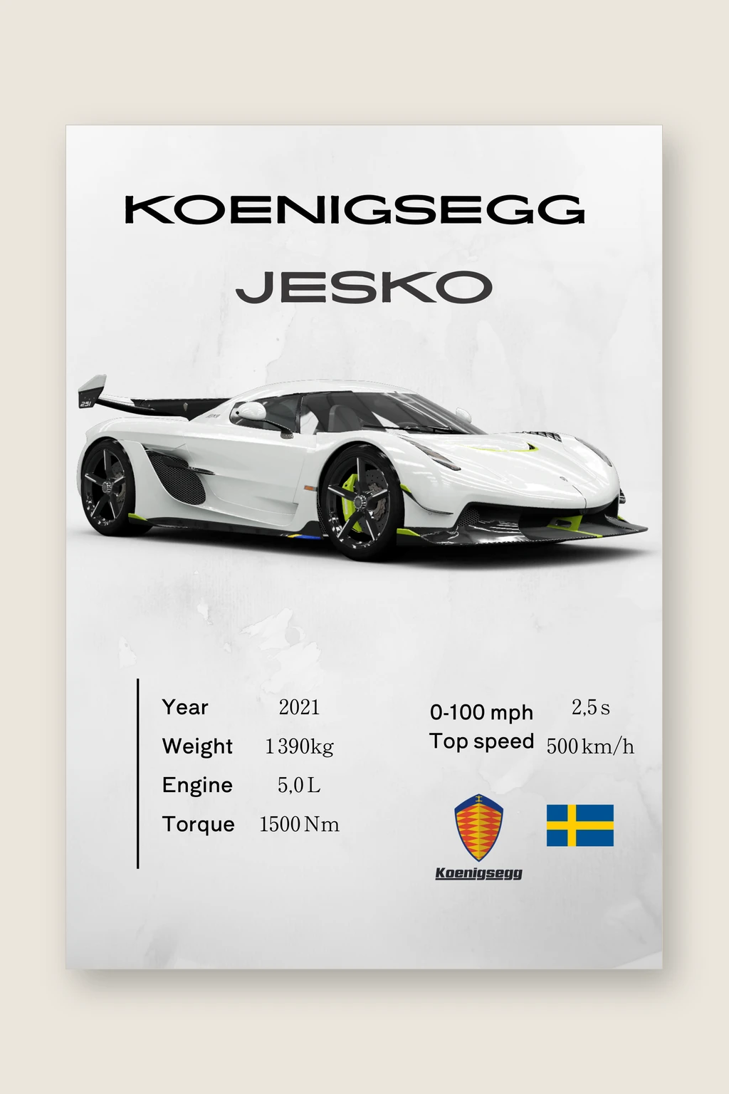Koenigsegg Jesko Poster | Premium Hypercar Wall Art | Automotive Decor for Garage & Office