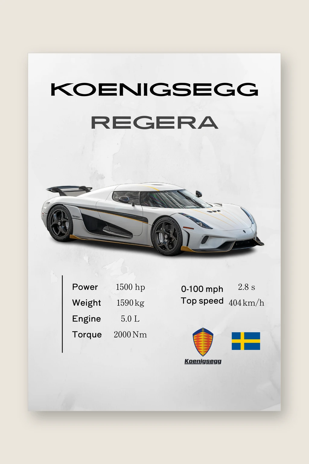 Koenigsegg Regera Poster | Premium Hypercar Wall Art | Automotive Decor for Garage & Office