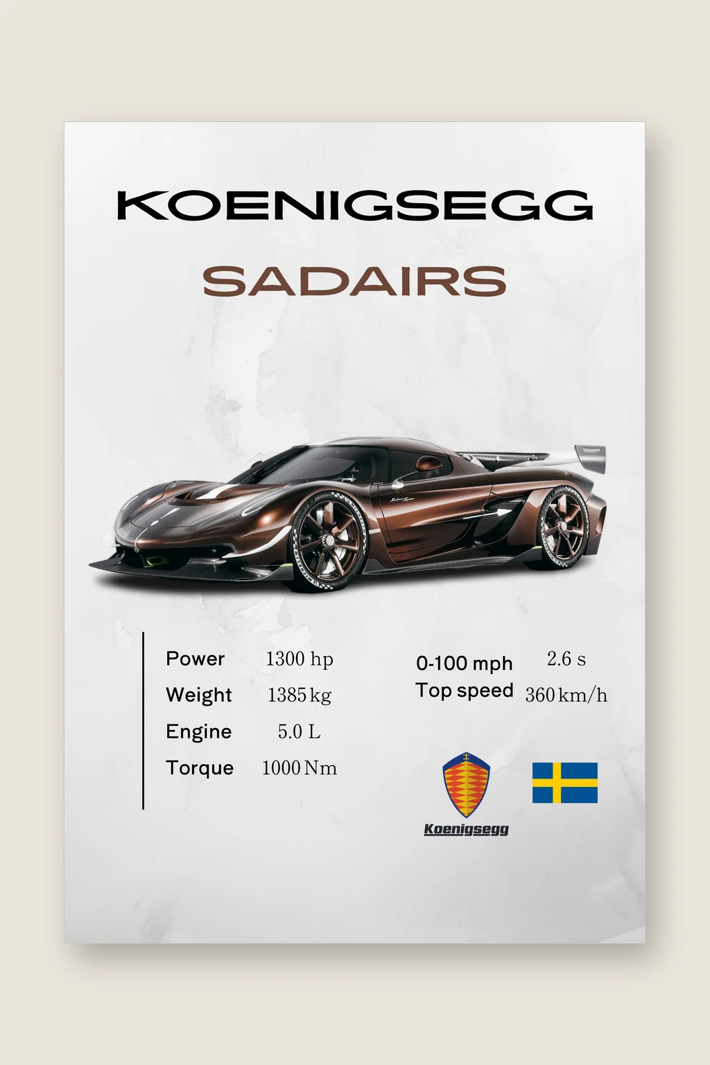 Koenigsegg Sadair's Spear Poster | Premium Track Car Wall Art | Automotive Decor for Garage & Office