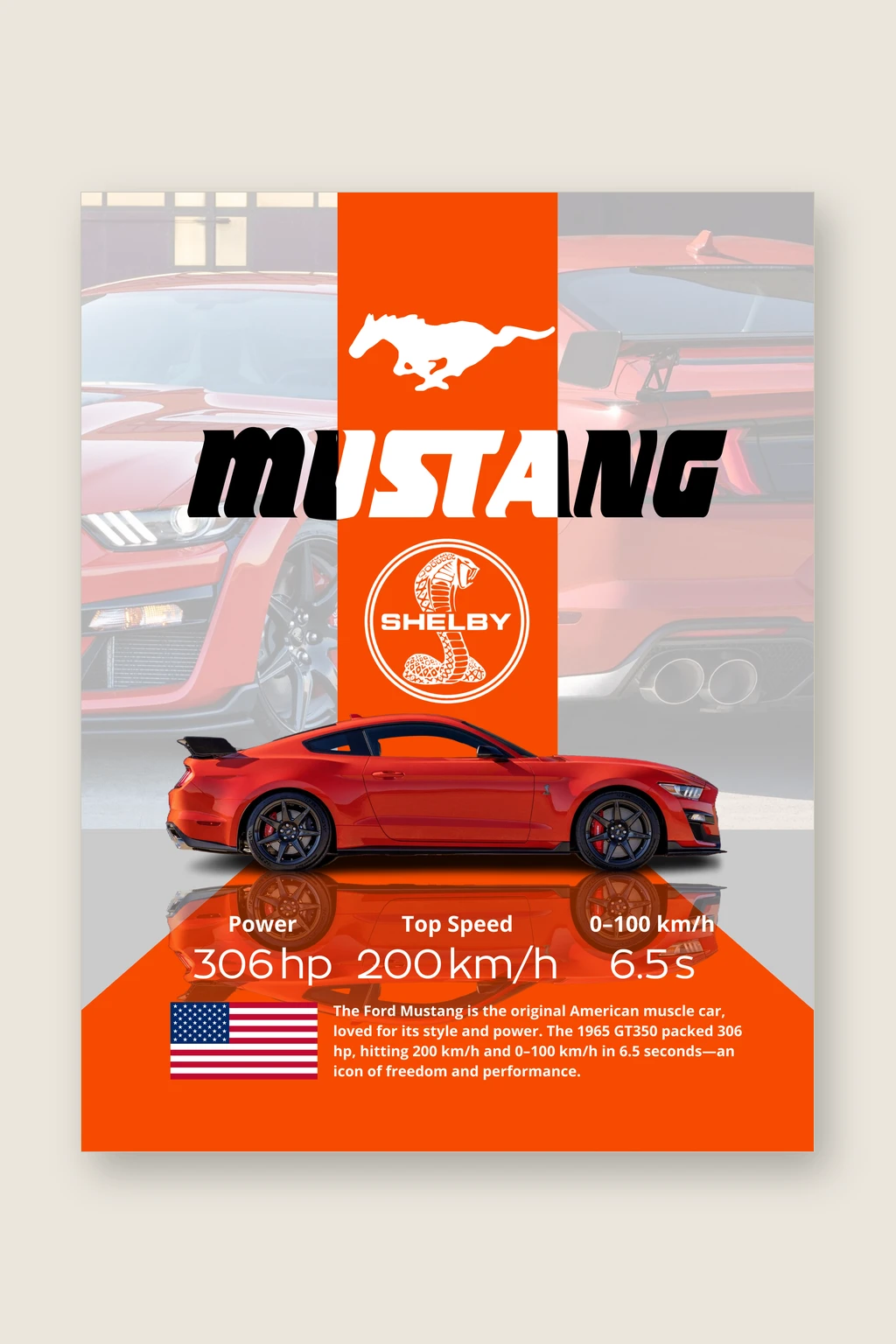 Ford Mustang Shelby Poster | Premium Muscle Car Wall Art | Automotive Decor for Garage & Office