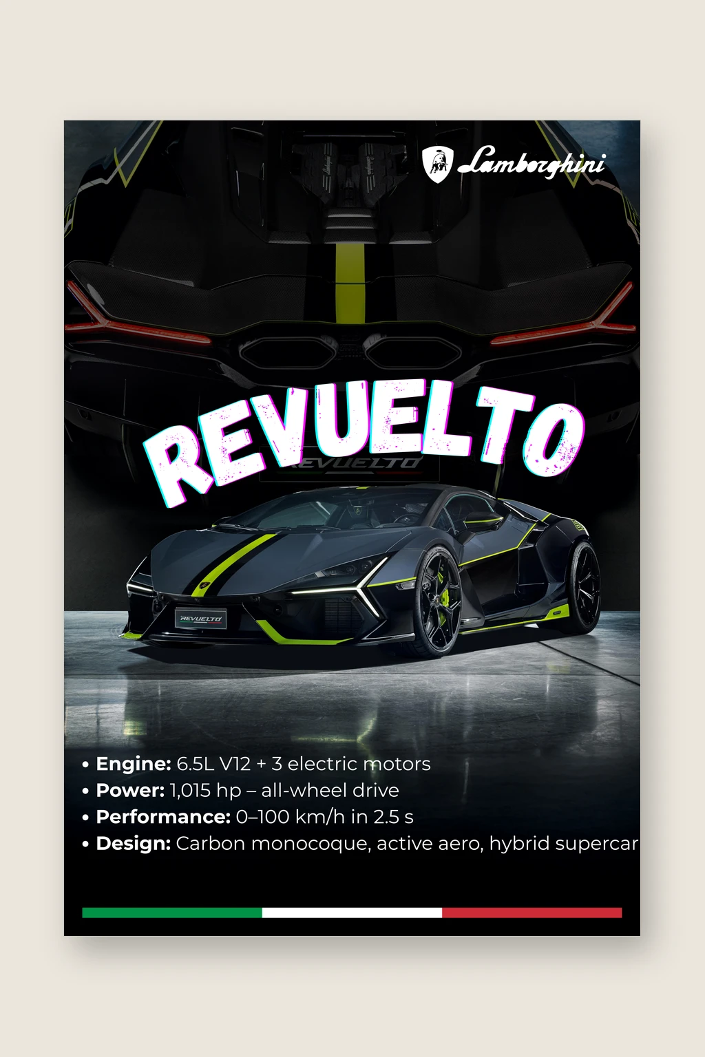 Lamborghini Revuelto Poster | Premium Hypercar Wall Art | Automotive Decor for Garage & Office