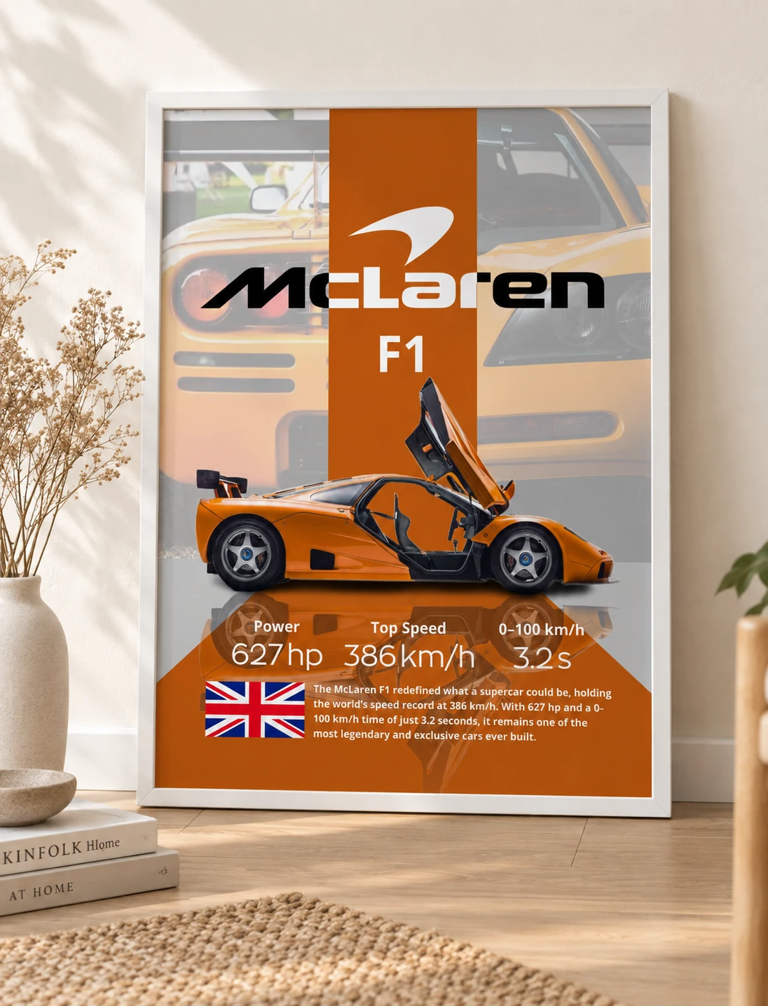 McLaren F1 Poster | Premium Supercar Wall Art | Iconic 90s Hypercar Decor for Garage & Office