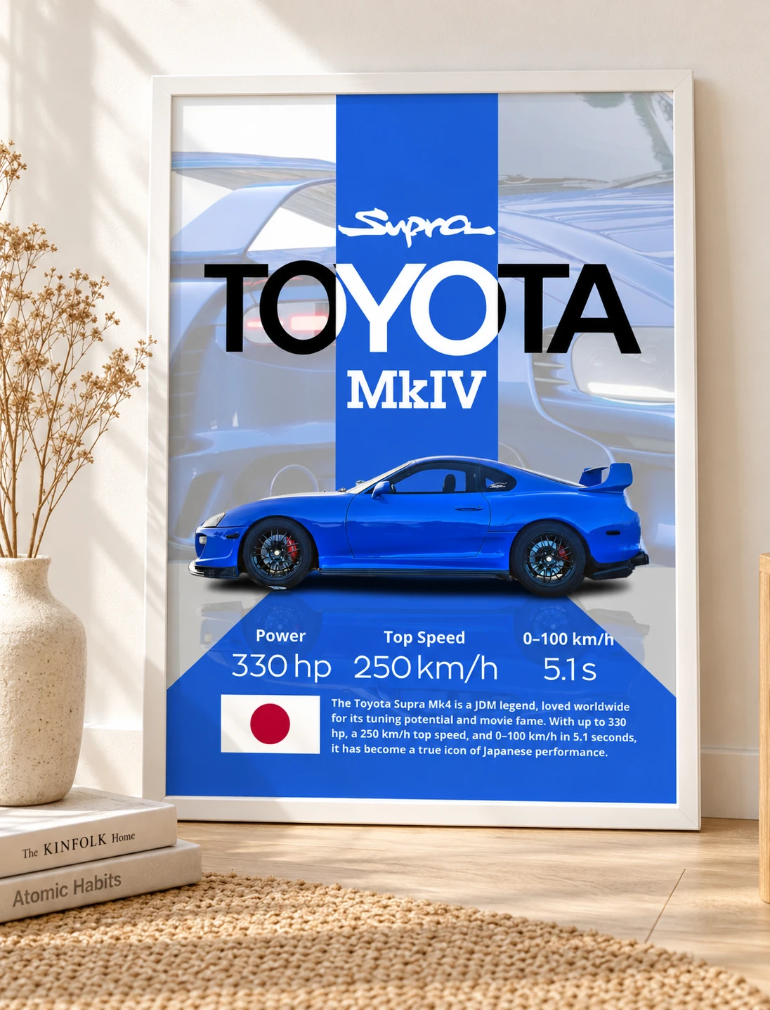 Toyota Supra Mk4 Poster | Premium JDM Sports Car Wall Art | Vintage Automotive Decor for Garage & Office