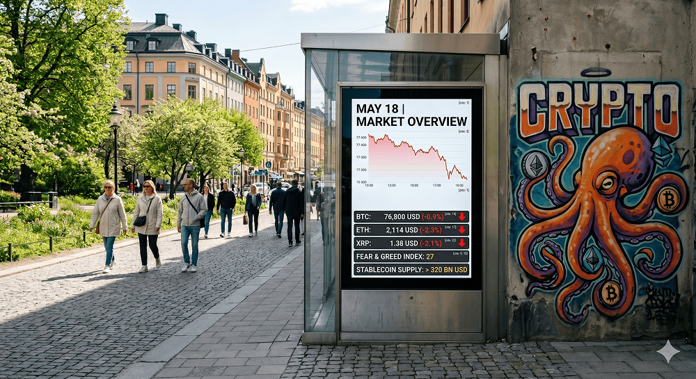 Globaalsed krüptoturud 18. mail…