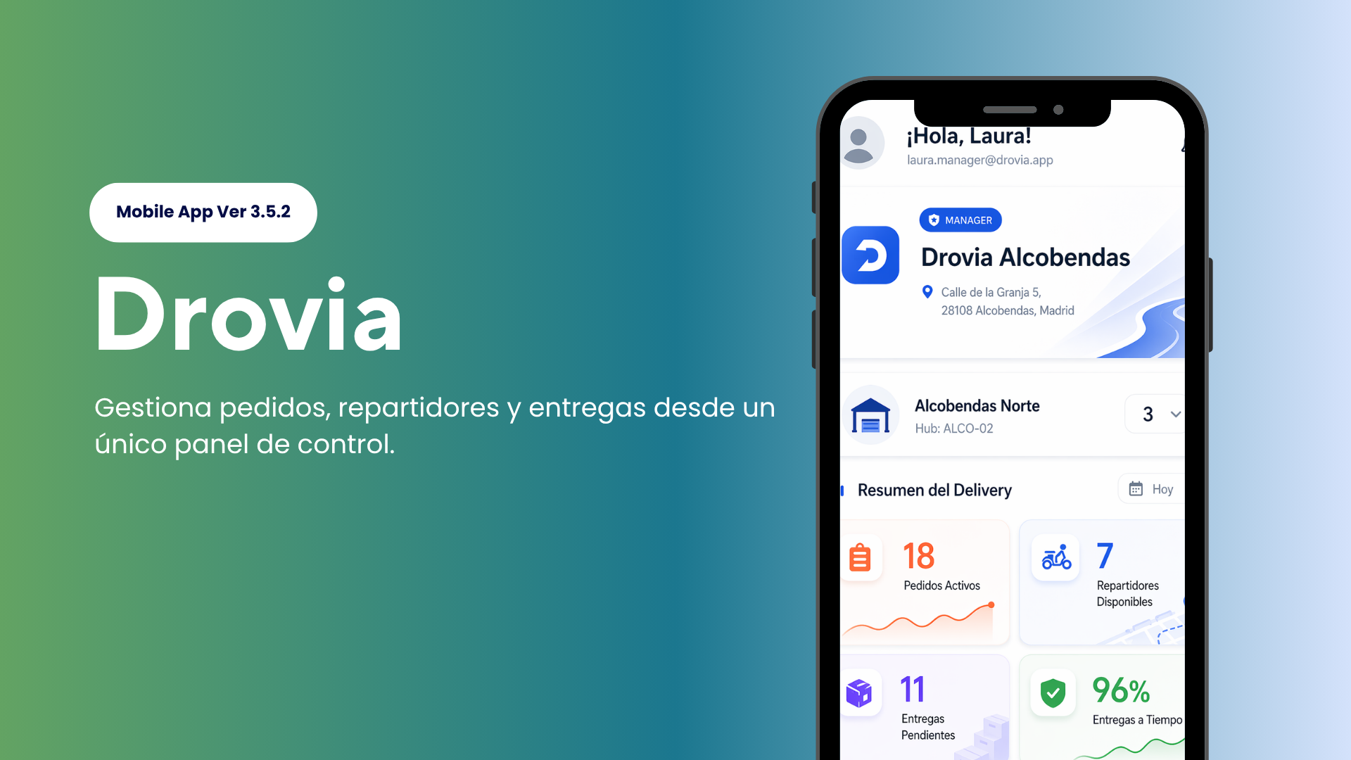 Captura del proyecto Drovia