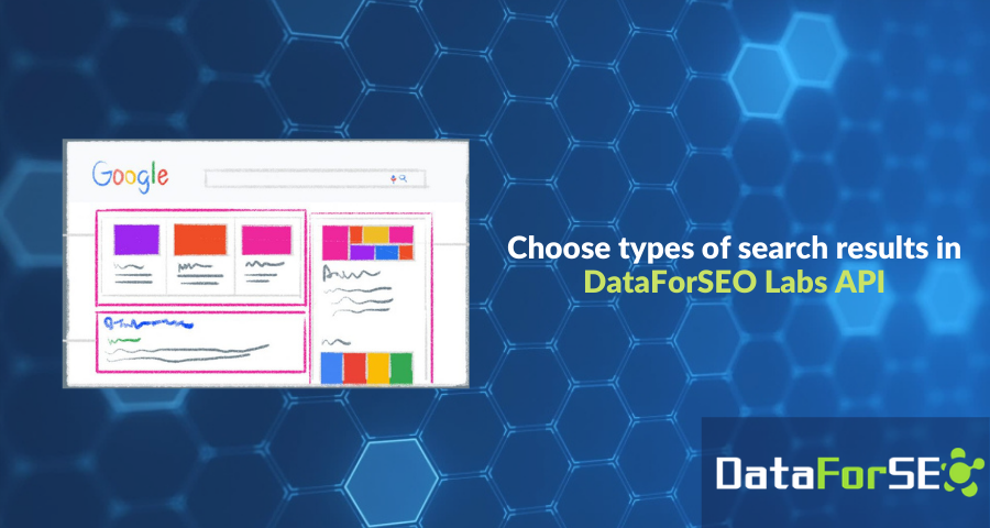 Type of search results in DataForSEO Labs API