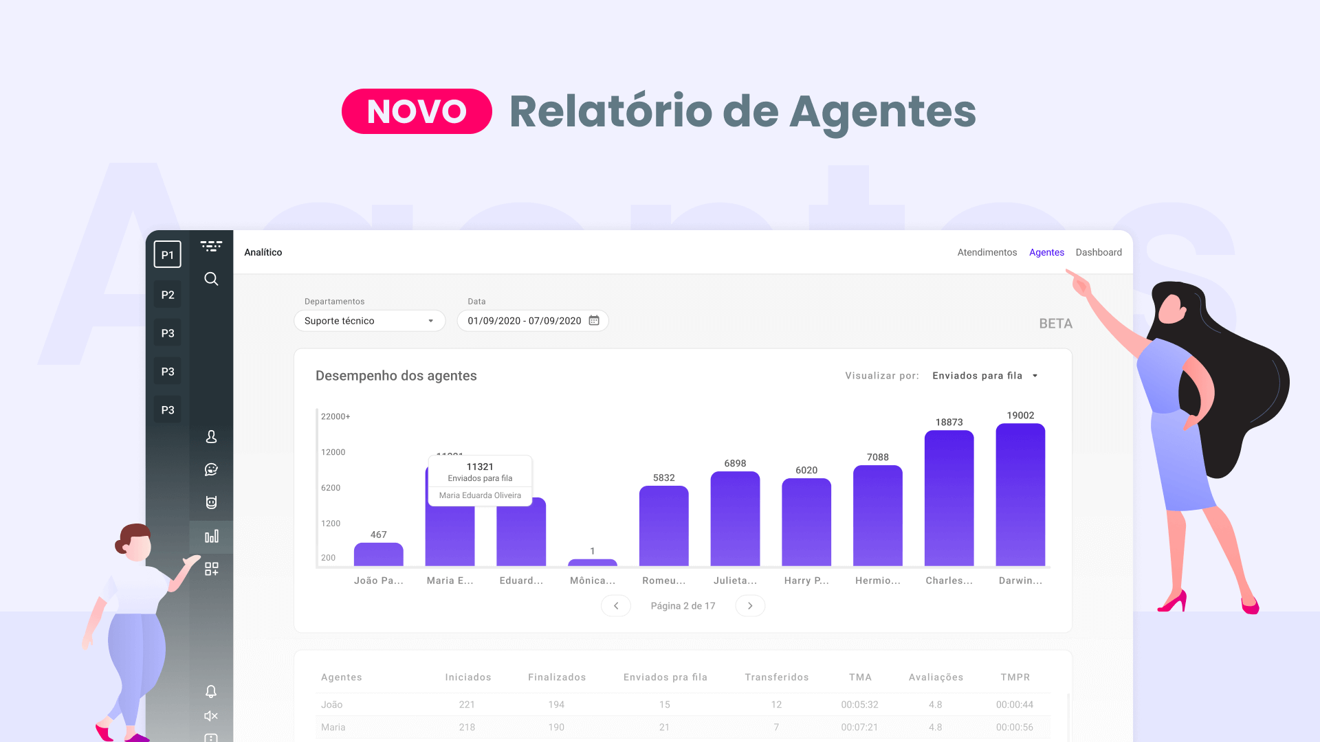 Featured image for Apresentamos o novo Relatório de Agentes