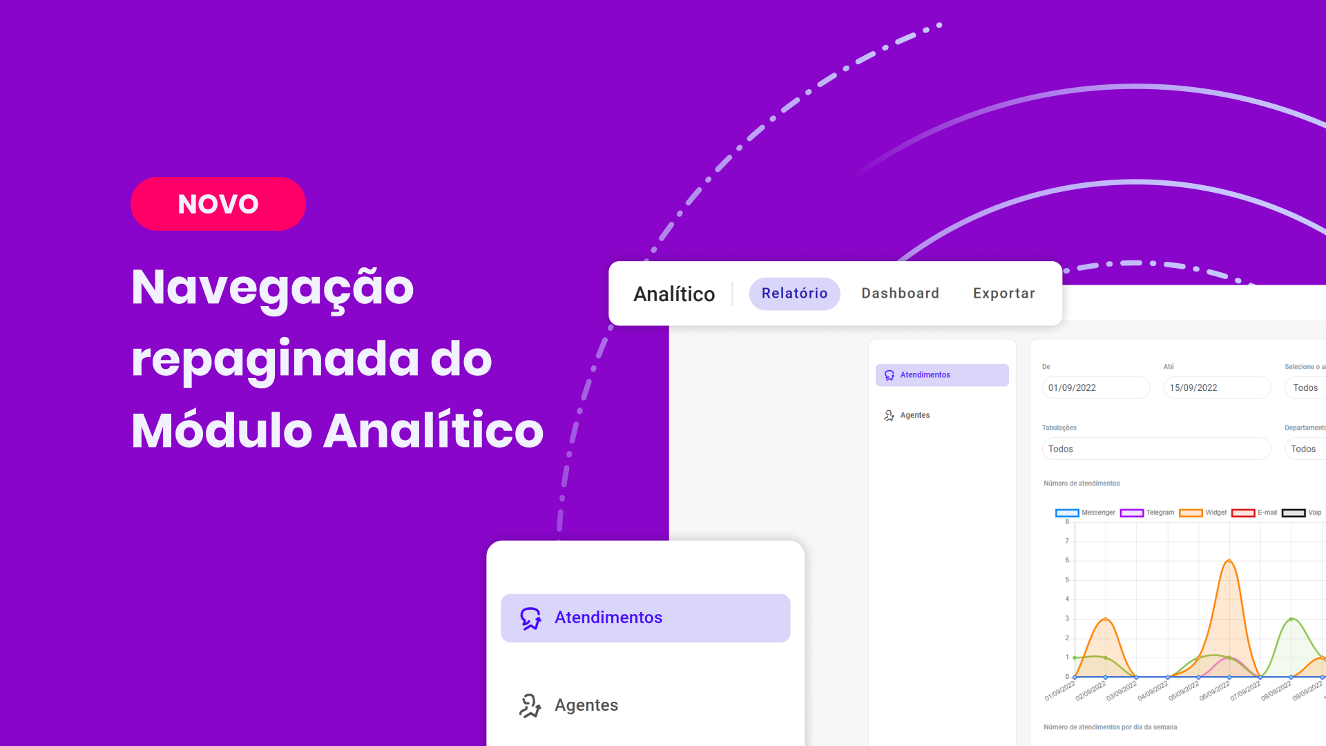 Featured image for Navegação repaginada do módulo Analítico