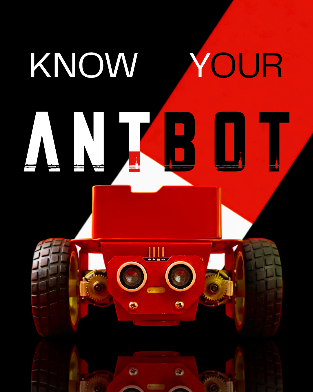 Know your Antbot