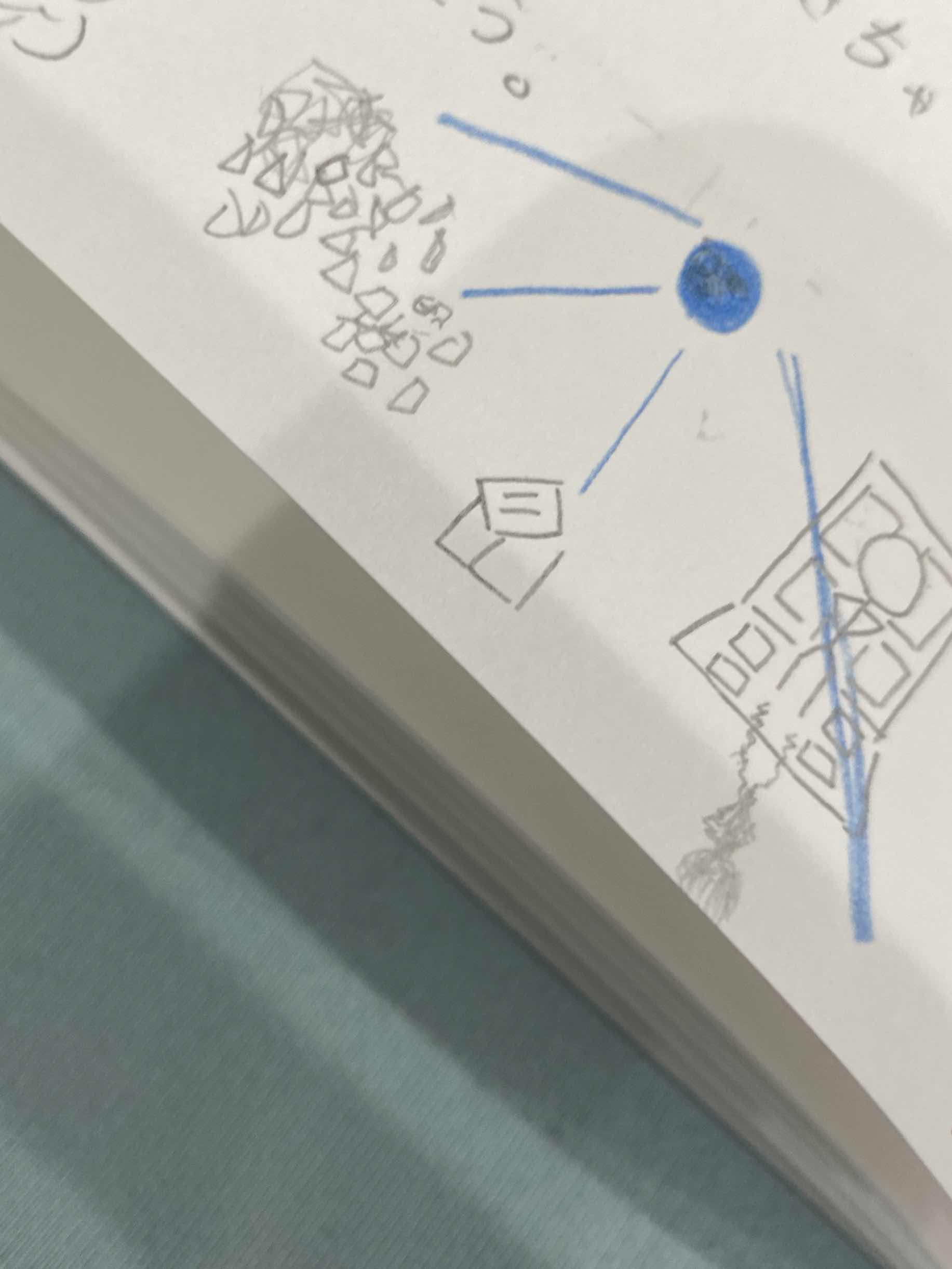 私が気持ちを整理整頓するために書いた物