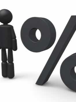 気持ちの『パーセント』