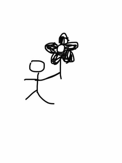 矛に盾、肛門に陰茎