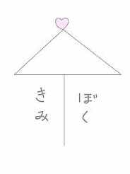 愛していたのです。