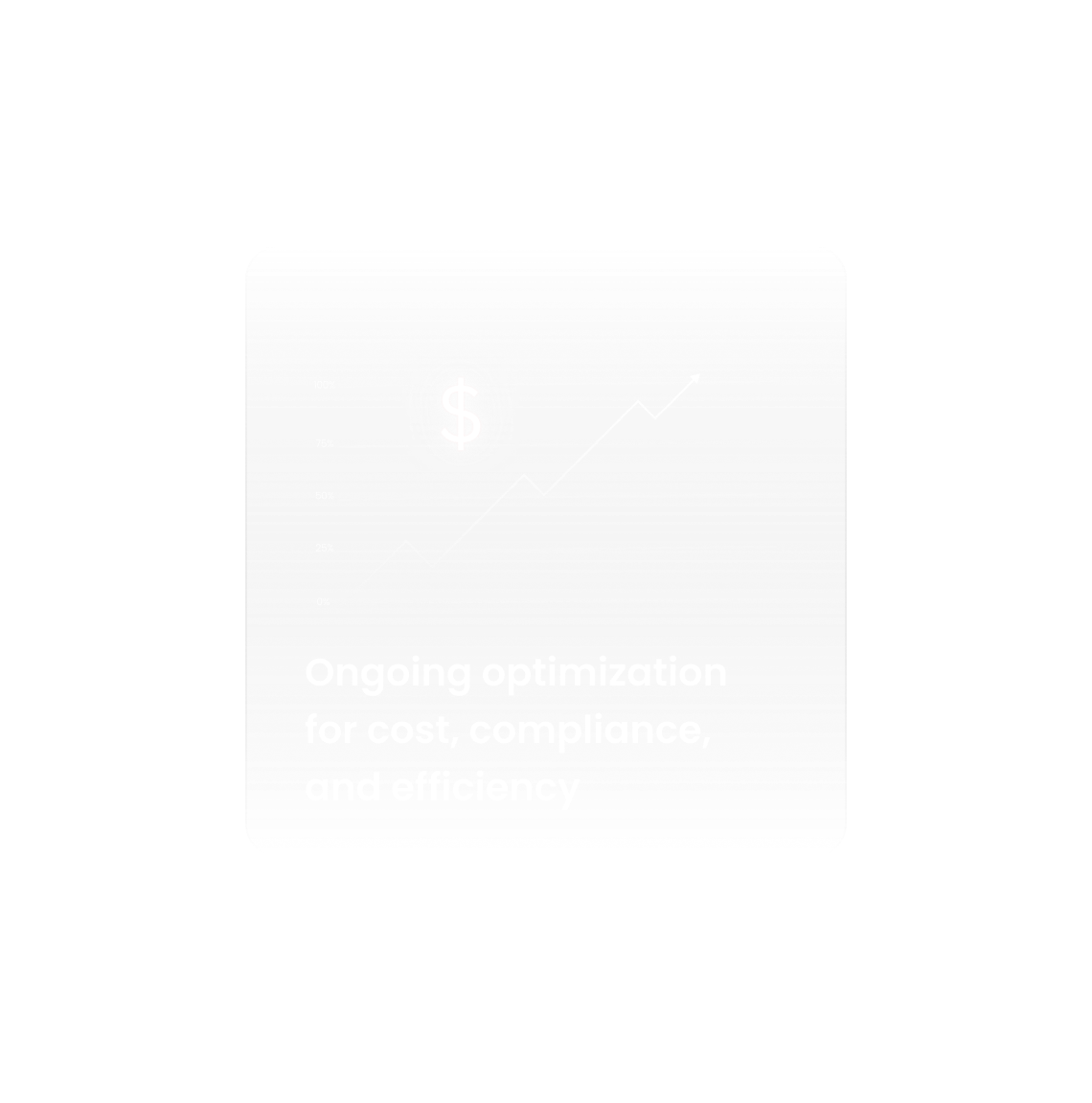 Cost Optimization Card