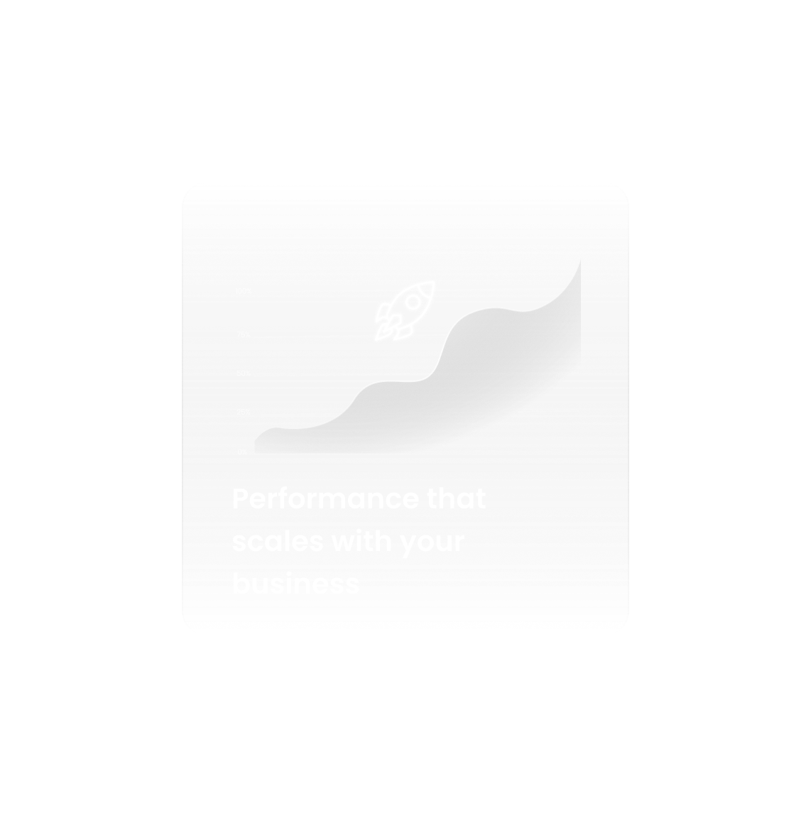 Scalable Performance Card