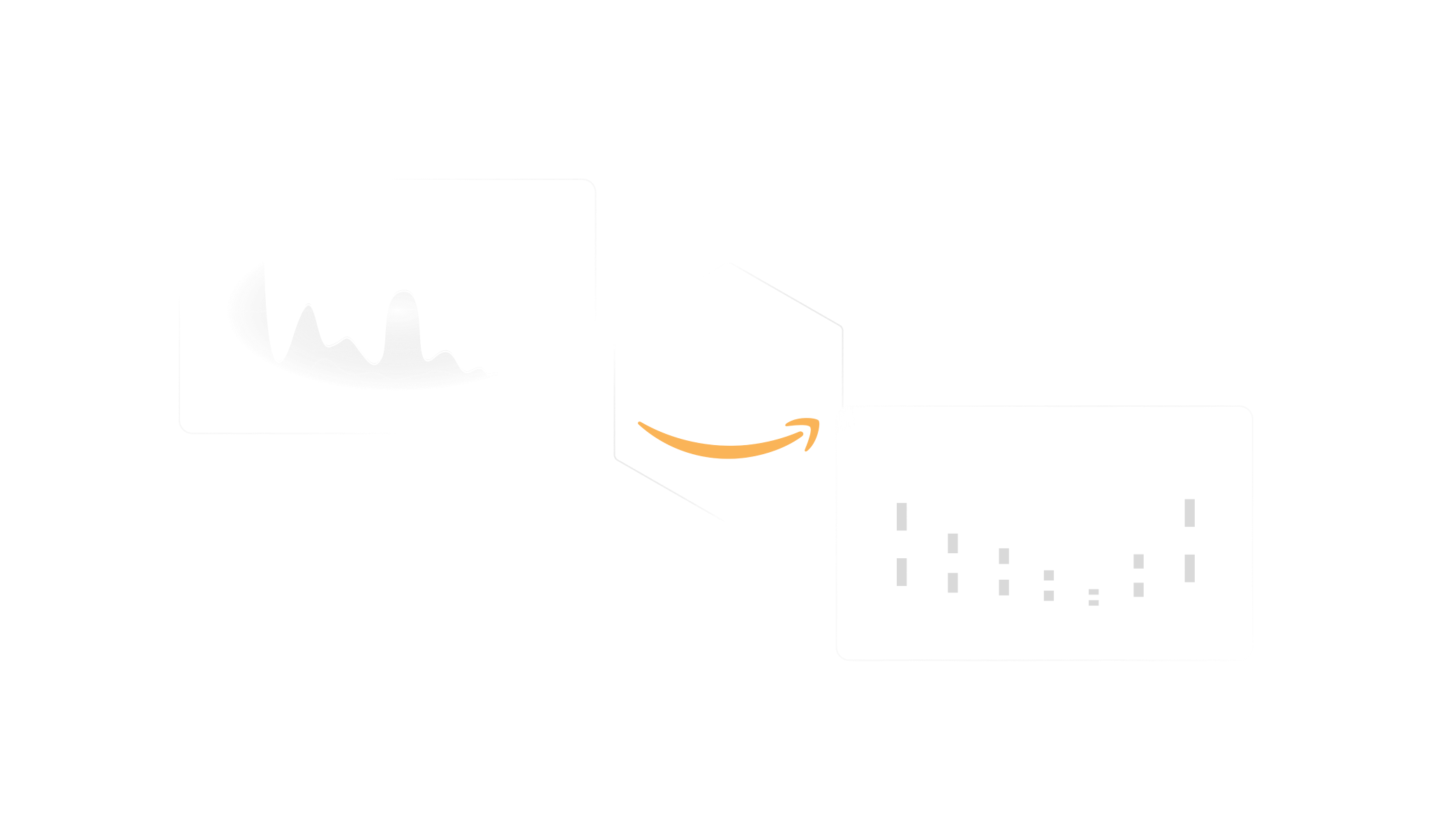 NuageCX AWS Services