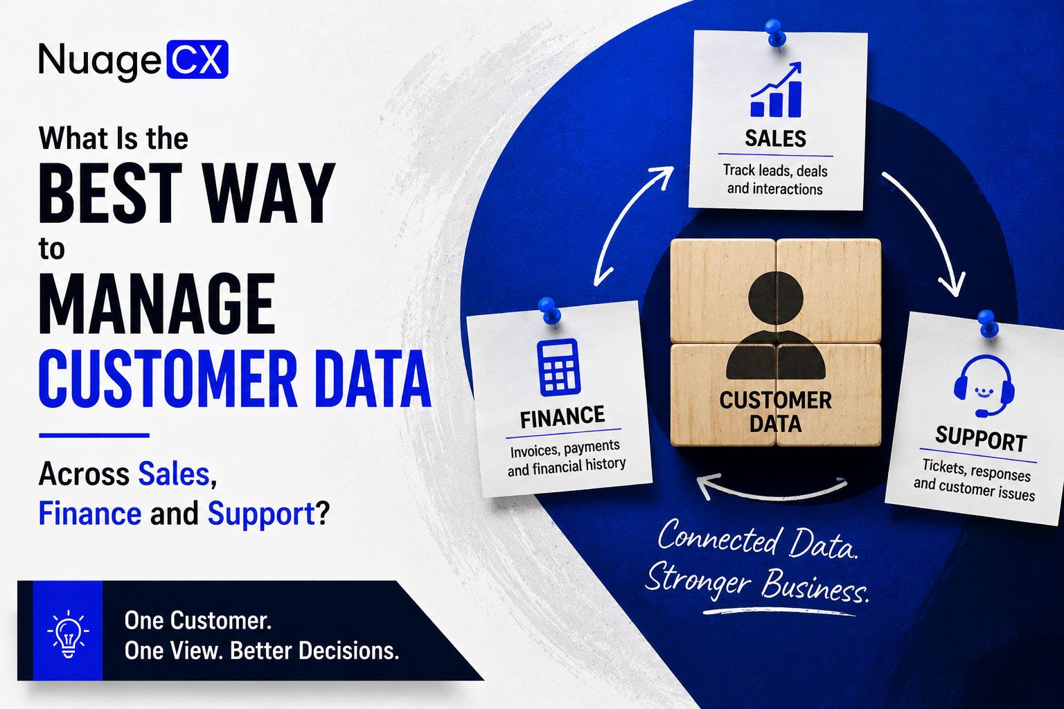 What Is the Best Way to Manage Customer Data Across Sales, Finance and Support?