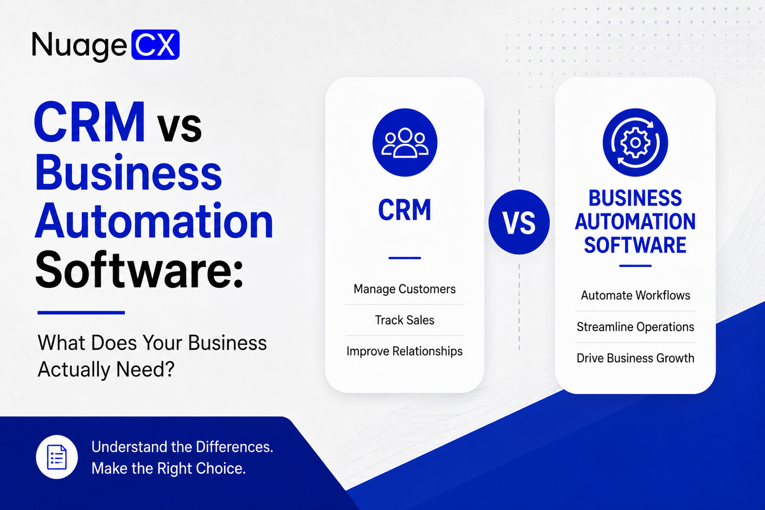 CRM vs Business Automation Software: What Does Your Business Actually Need?