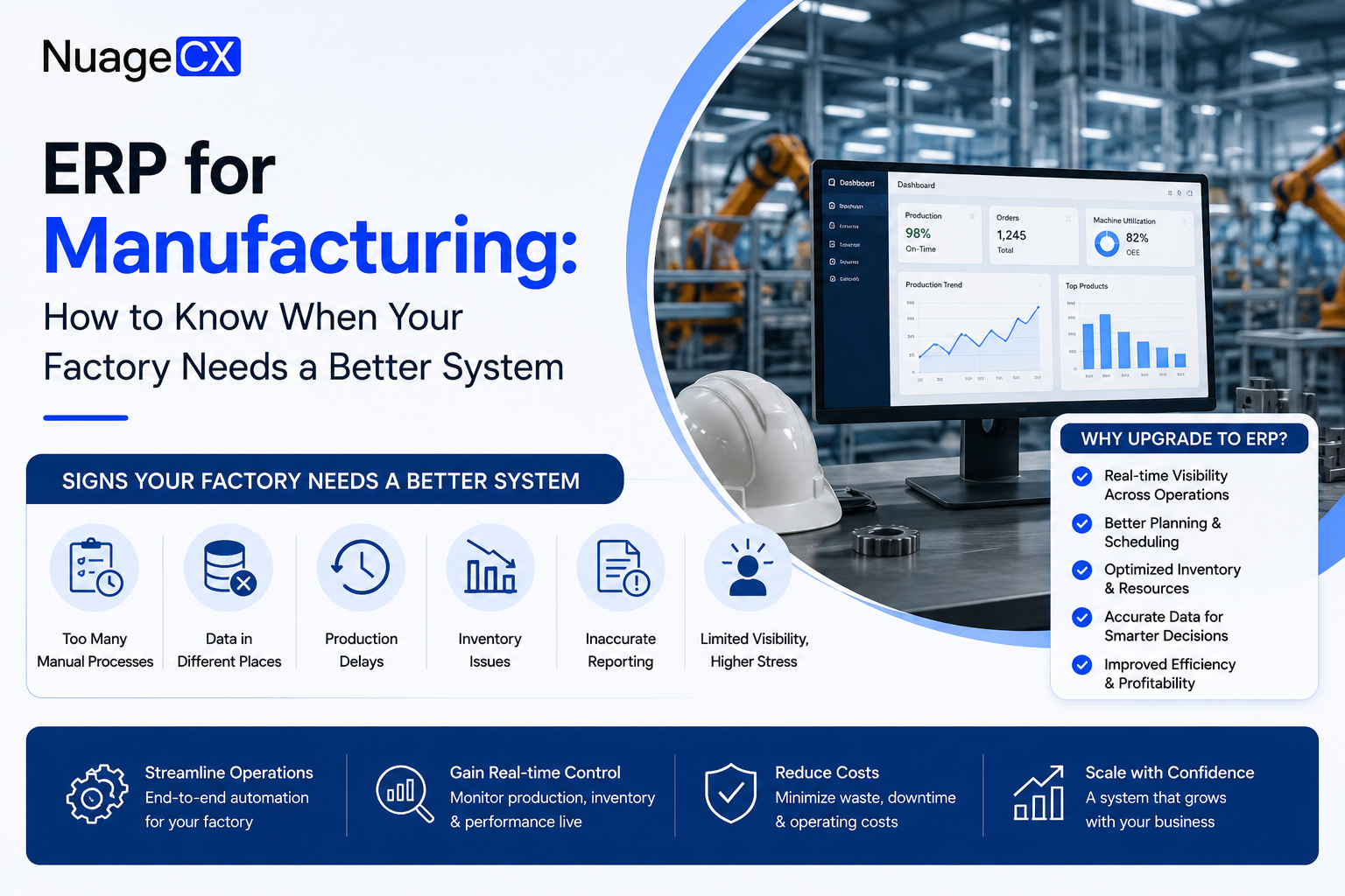 ERP for Manufacturing: How to Know When Your Factory Needs a Better System