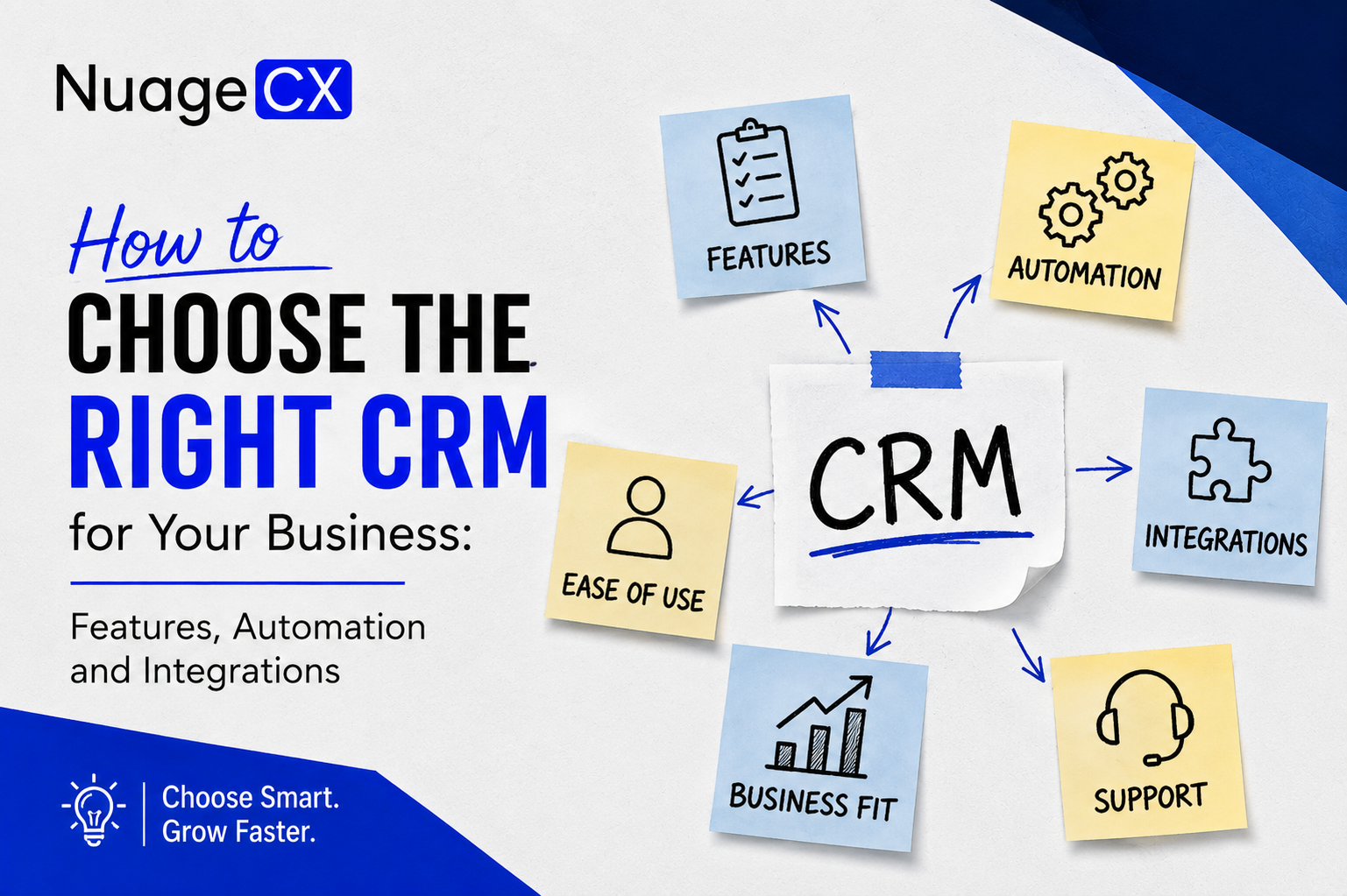How to Choose the Right CRM for Your Business: Features, Automation and Integrations