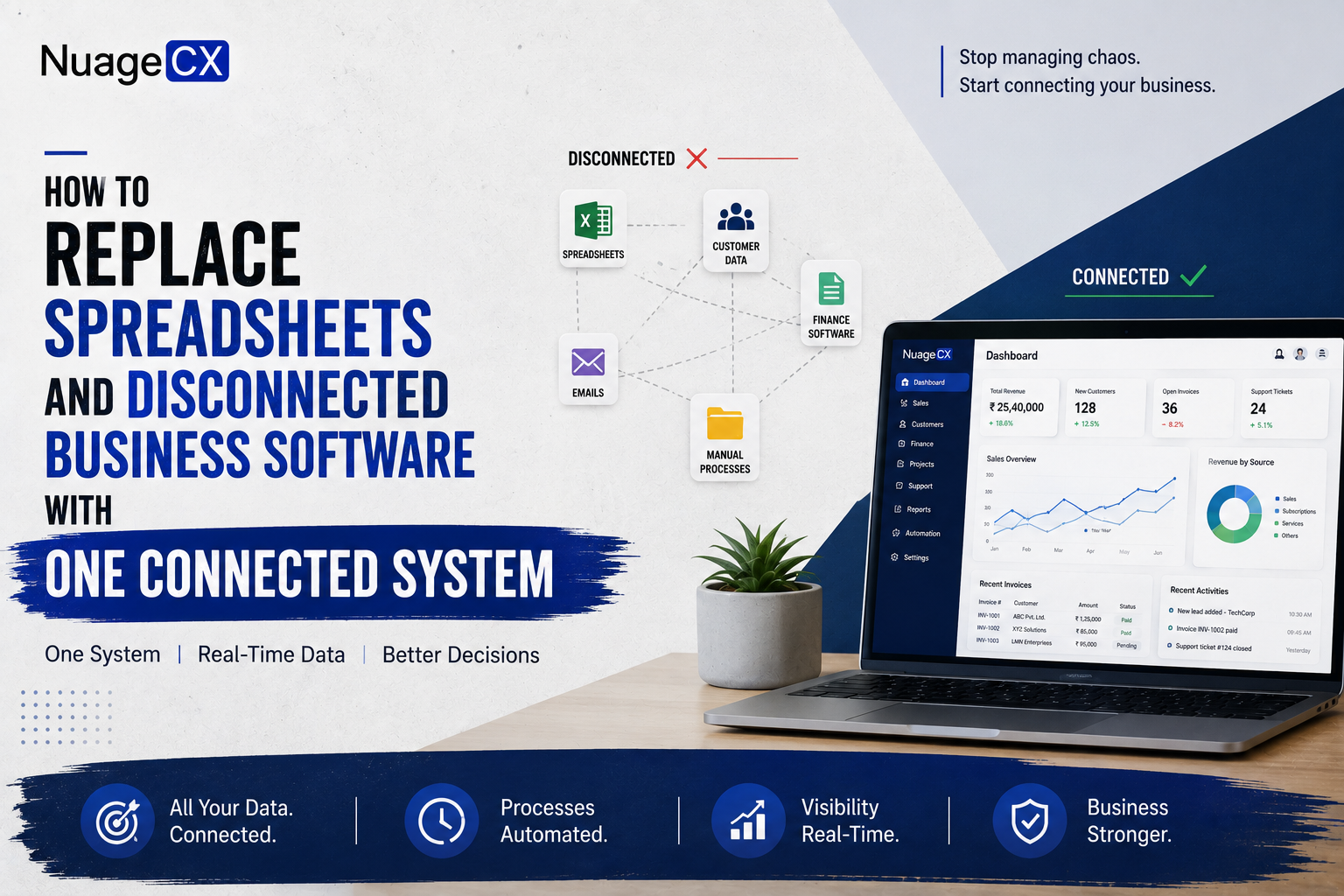 How to Replace Spreadsheets and Disconnected Business Software with One Connected System