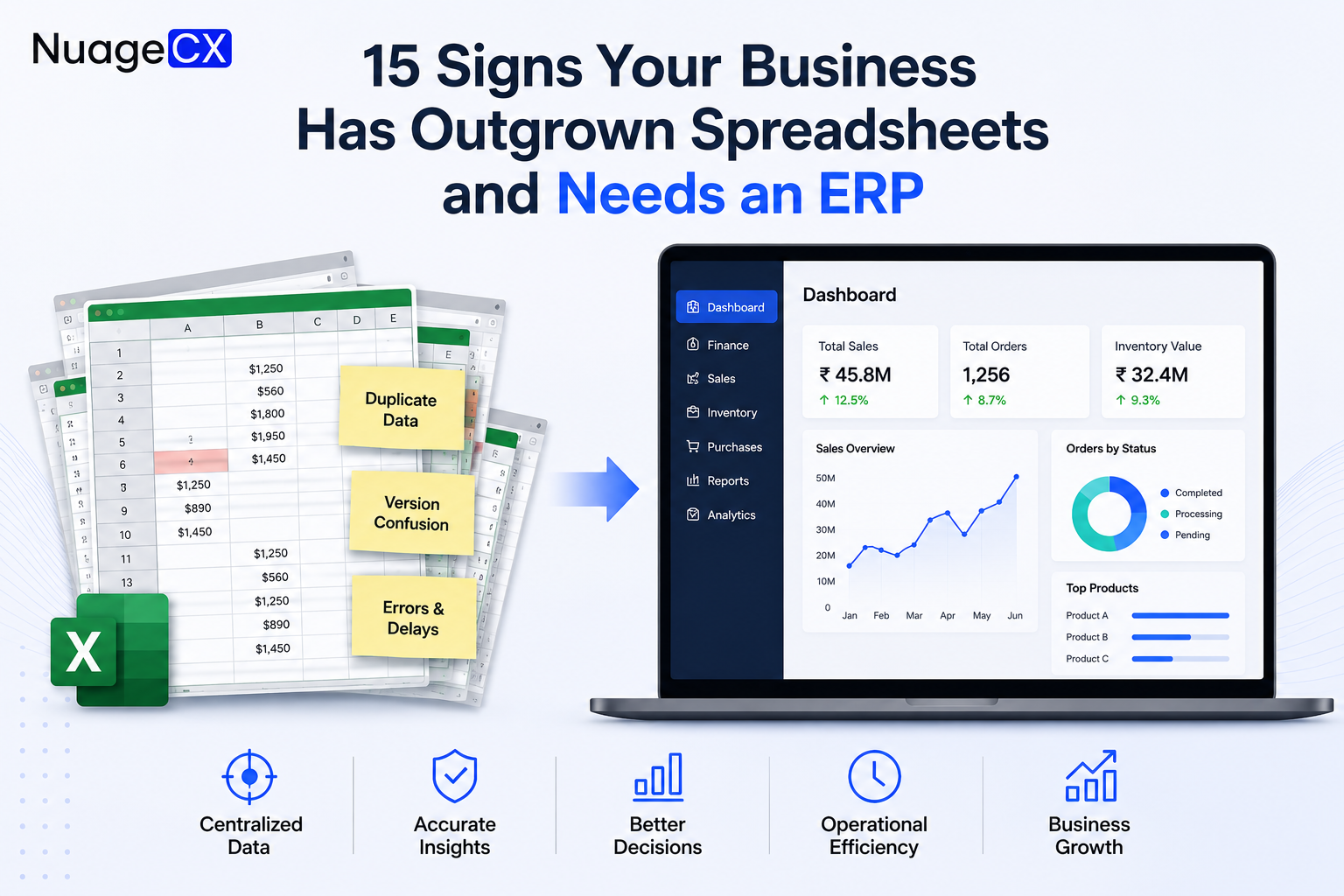 15 Signs Your Business Has Outgrown Spreadsheets and Needs an ERP