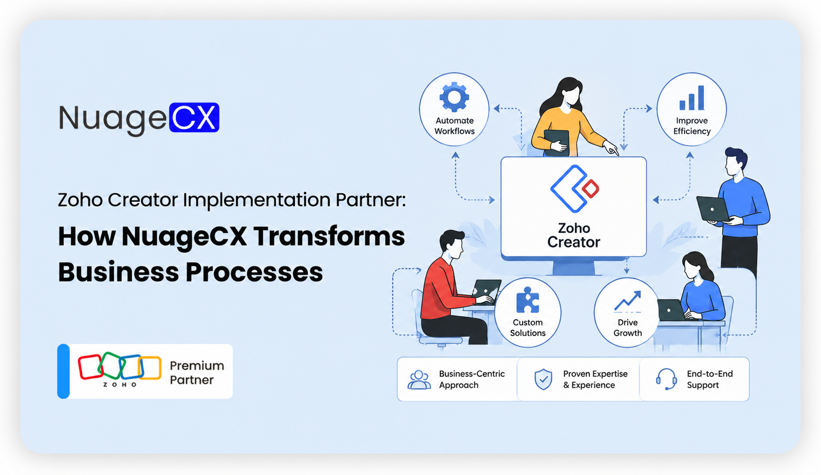 Zoho Creator Implementation Partner: How NuageCX Transforms Business Processes