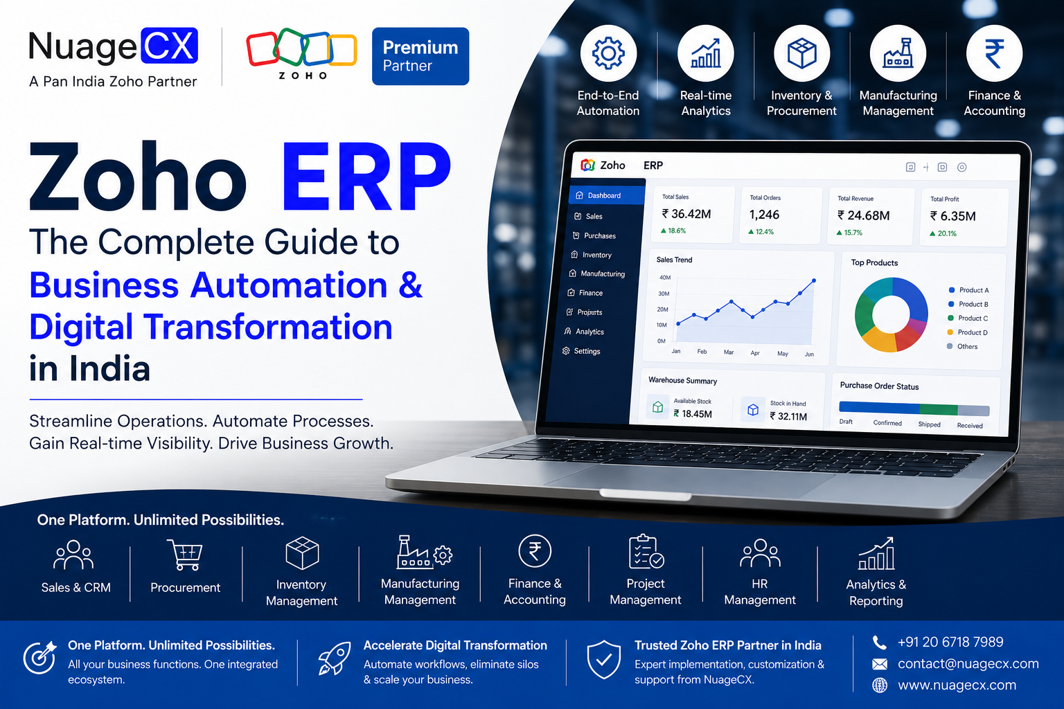 Zoho ERP: The Complete Guide to Business Process Automation and Digital Transformation in India