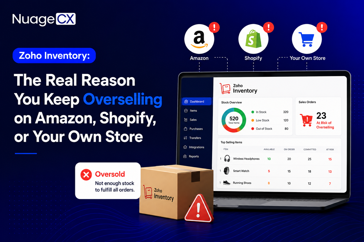 Zoho Inventory: The Real Reason You Keep Overselling on Amazon, Shopify, or Your Own Store