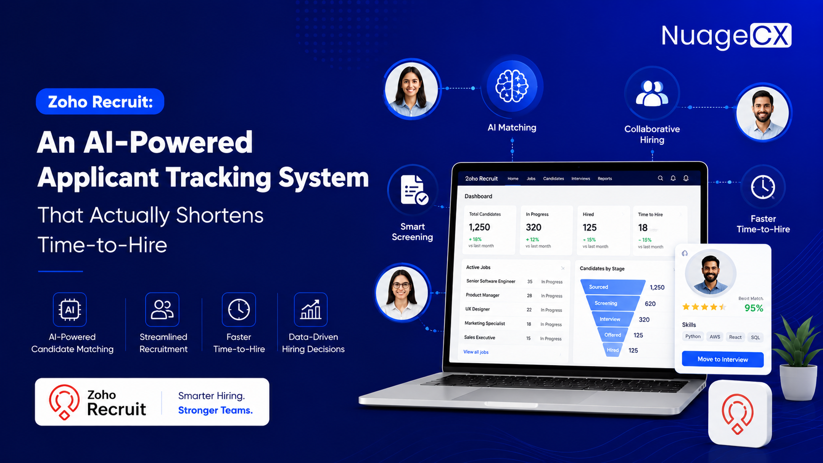 Zoho Recruit: An AI-Powered Applicant Tracking System That Actually Shortens Time-to-Hire